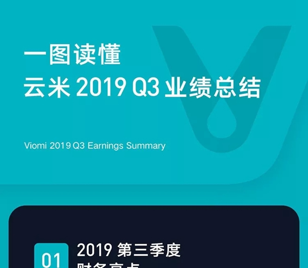 云米全屋互聯網家電2019年Q3財報發(fā)布