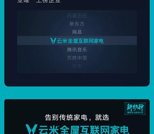 云米全屋互聯網家電2019年Q3財報發(fā)布