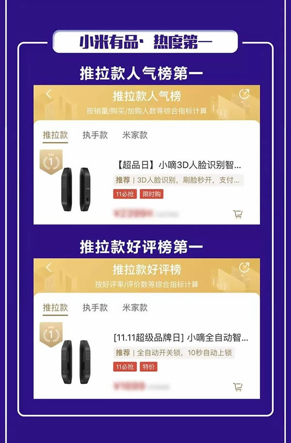 德施曼連續4年問鼎全平臺NO.1 斬獲雙11六冠王