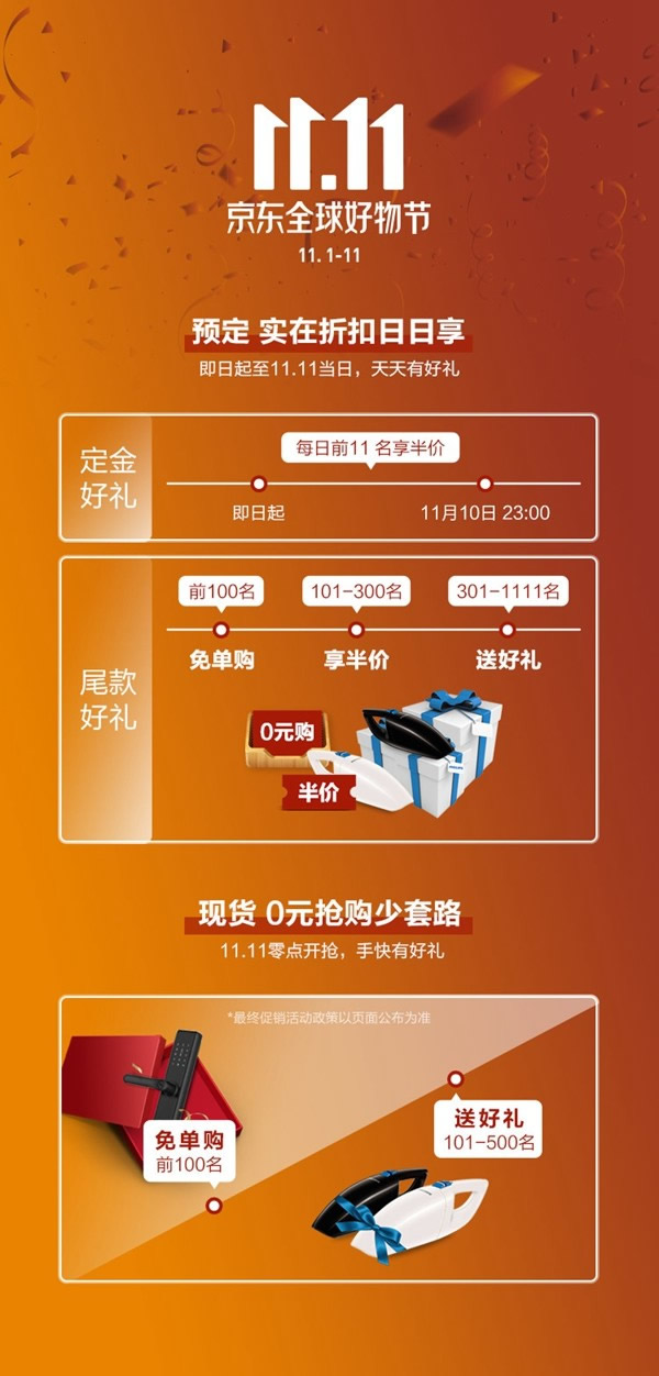 飛利浦智能鎖雙十一超值優(yōu)惠強勢來襲