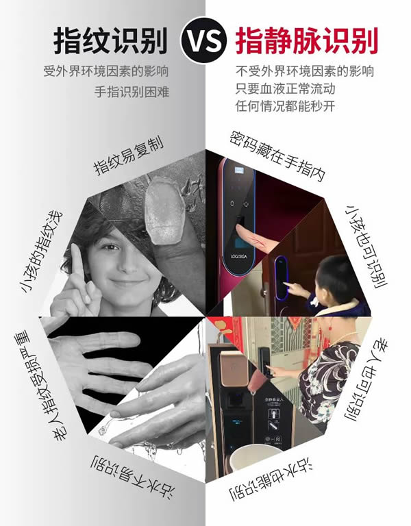 洛克思格智能鎖雙十一預售活動正式來襲