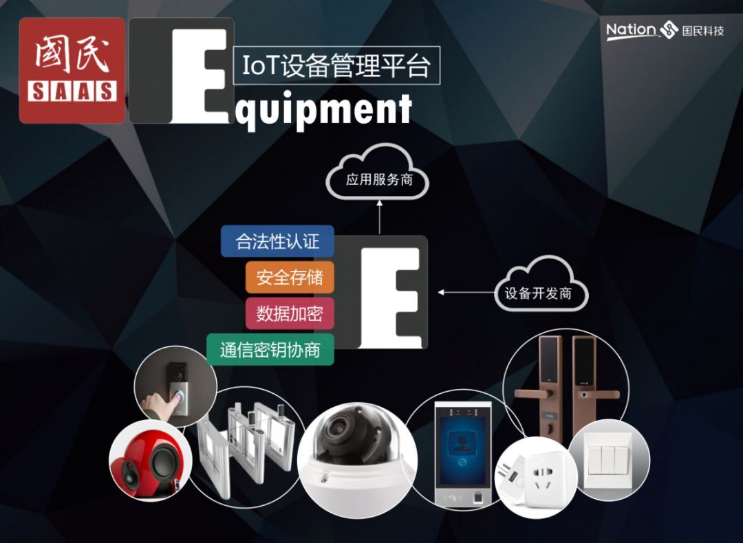 國民安全智能鎖SAAS新品發布會圓滿成功