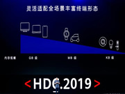 皇迪智能鎖:其實高質量的產品并不缺少