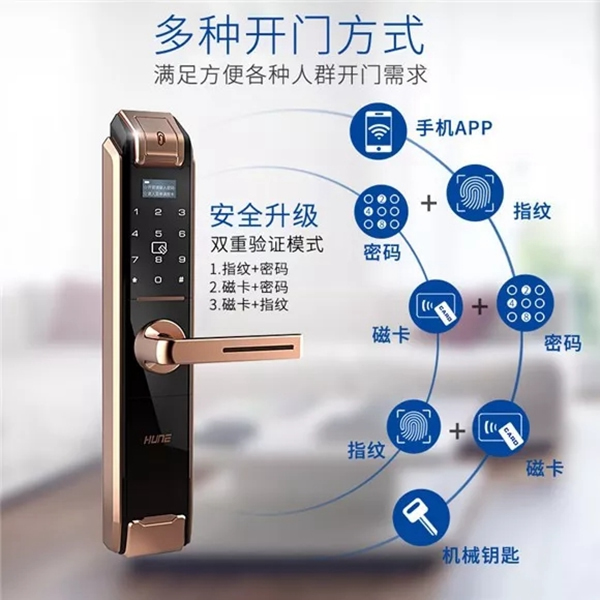 科裕智能鎖解除你對智能鎖的顧慮，為您答疑解惑
