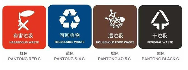 如果智能鎖壞了，那它是什么垃圾？