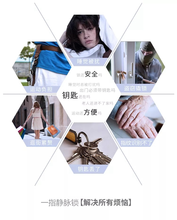 洛克思格智能鎖新品S1Pro指靜脈智能鎖全球首發(fā)！