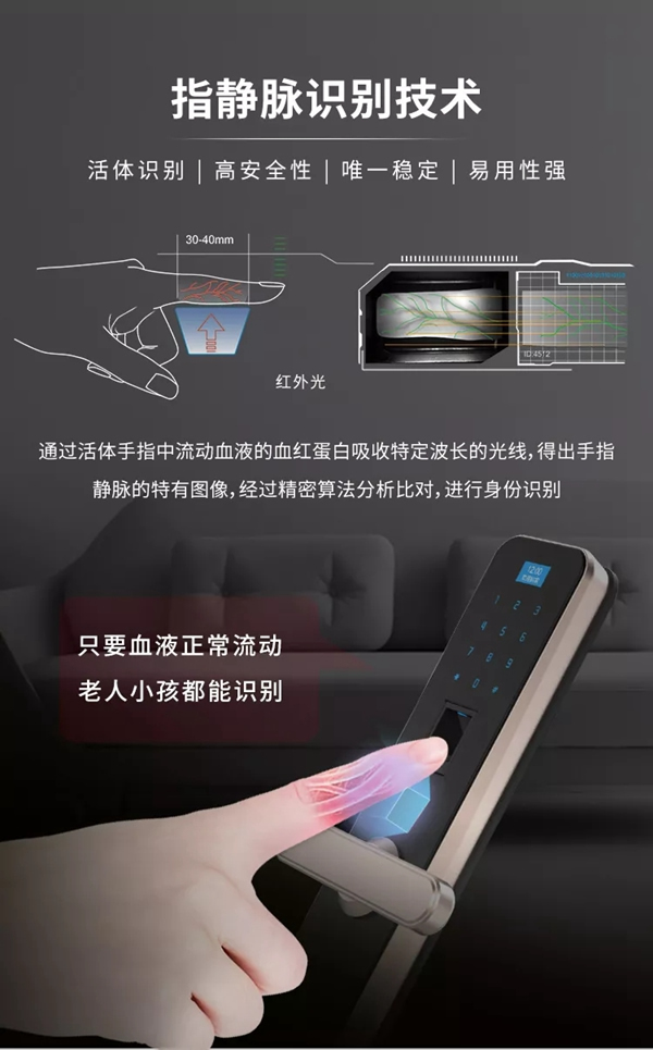 洛克思格智能鎖新品S1Pro指靜脈智能鎖全球首發(fā)！