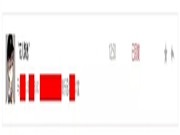 智密智能鎖:活動正在持續進行中,等你來參加