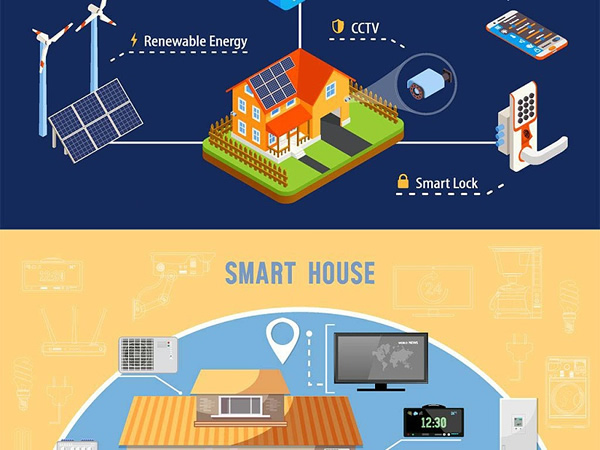 指紋鎖未來(lái)發(fā)展的四個(gè)趨勢(shì)，其中一個(gè)讓我害怕