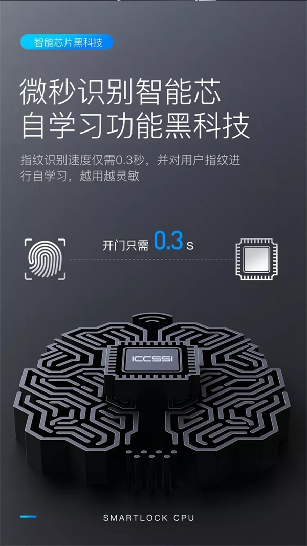 艾棲智能鎖新品A700：全球首發！