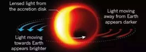 艾棲指紋鎖：這張世界級網紅照片，一出現竟引起全球轟動