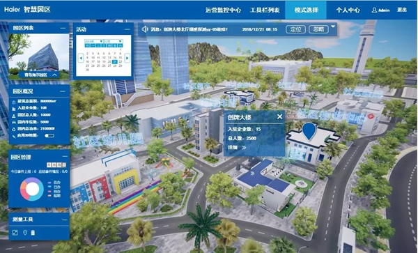 海爾智慧家居智慧園區建設中遇到的難題該如何破解？