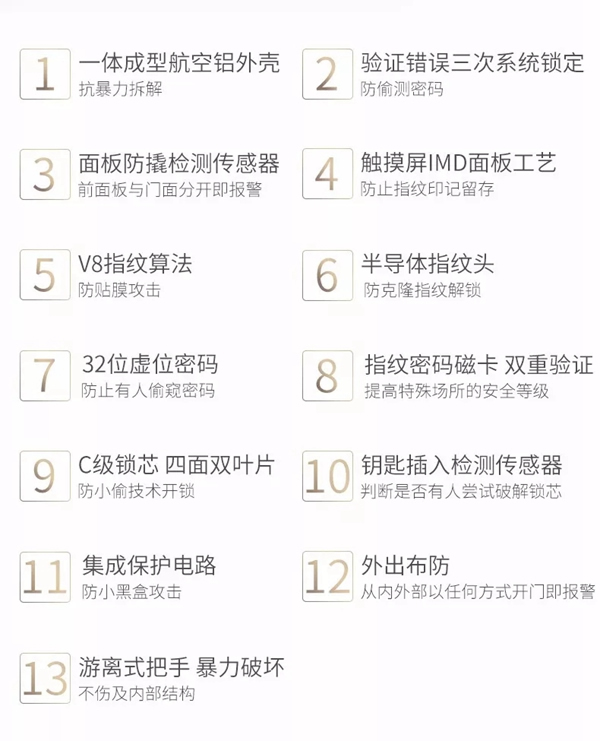 曼亞智能鎖新品A9十余項(xiàng)安全“黑科技”，抓住消費(fèi)者的心