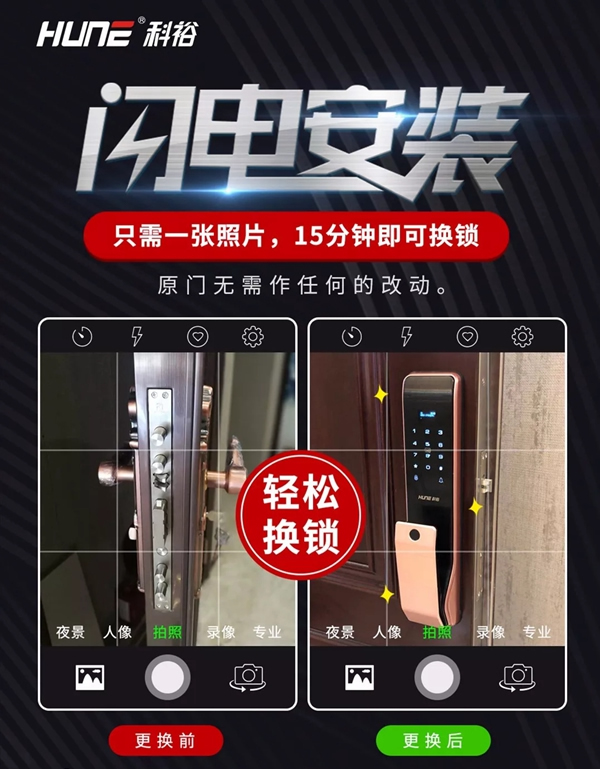 科裕智能鎖讓你無需拆換大門，即可快速更換智能鎖