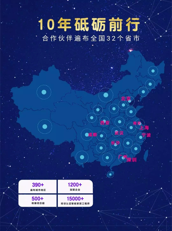 紫光物聯智能家居在2019年該如何抓住AI+IoT風潮？