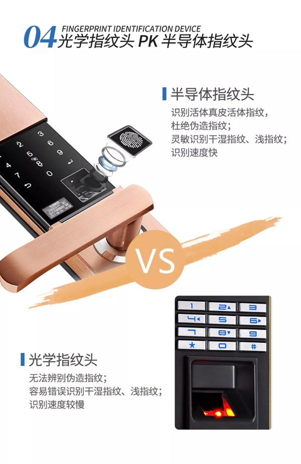 亞太天能智能鎖為您整理了一份智能鎖的選購(gòu)攻略！