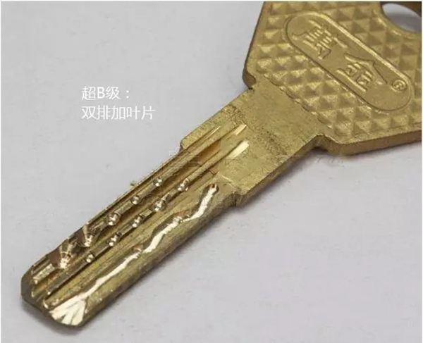 中控智能鎖告訴你進(jìn)步發(fā)展的重要性