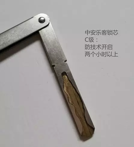 中控智能鎖告訴你進(jìn)步發(fā)展的重要性