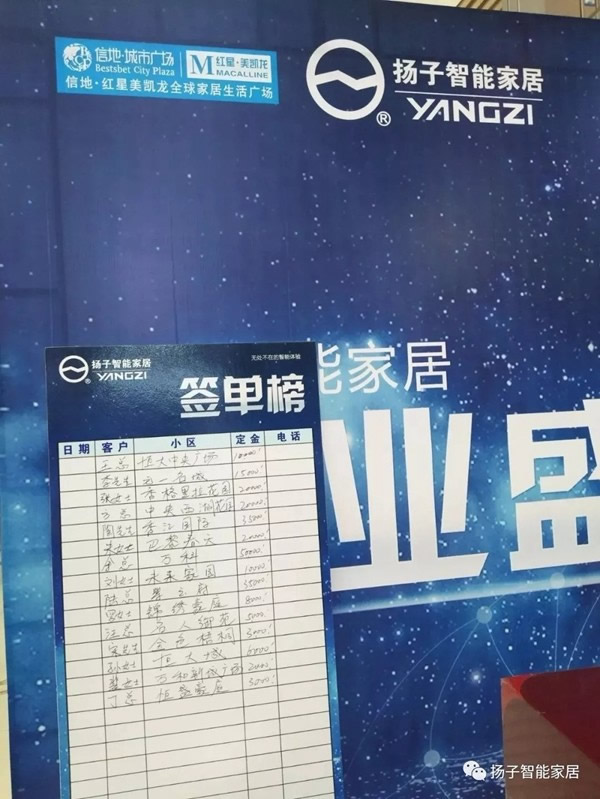 為什么銷量最好最火的是智能家居單品？揚子智能家居和你一起探討