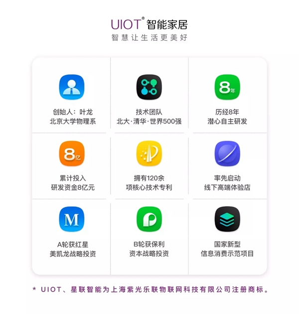 紫光物聯智能家居參與的中新天津生態城套智慧人才公寓即將開放