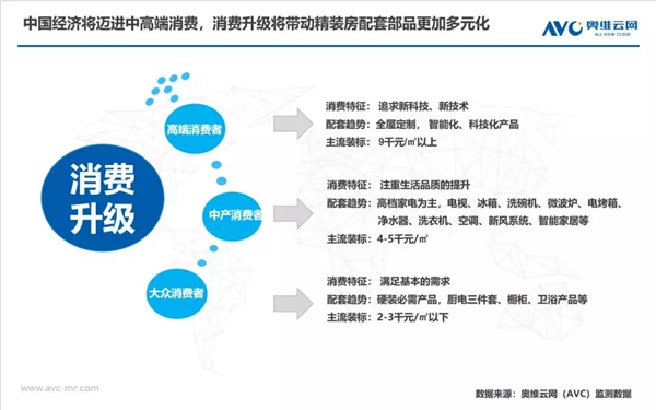 紫光物聯智能家居榮獲“智能家居地產項目推薦品牌”獎