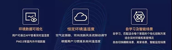 紫光物聯智能家居與保利·天悅重磅打造超級智慧家