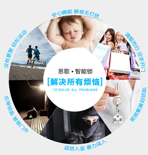 值得推薦的家用智能鎖品牌有哪些？思歌智能防盜鎖高端品牌的選擇