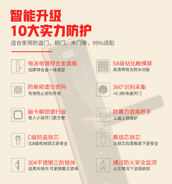 思歌感應鎖公司招商|思歌智能密碼防盜鎖品質怎么樣？