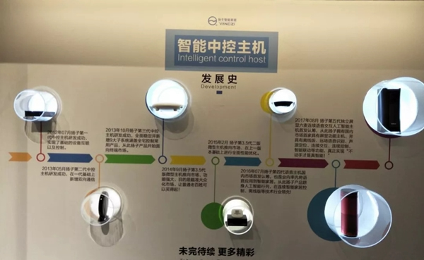 揚(yáng)子智能家居給你科普生物識(shí)別技術(shù)在智能家居中的應(yīng)用有哪些