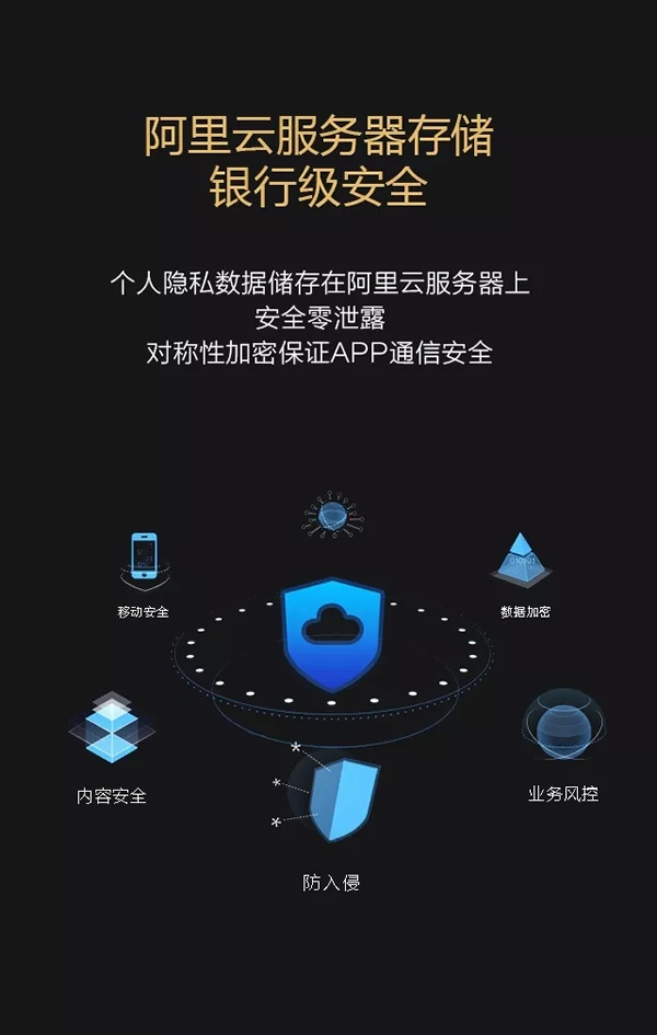 智能指紋密碼鎖品牌招商|智能感應(yīng)密碼門鎖安裝|房地產(chǎn)工程鎖質(zhì)量安全可靠的品牌選哪家？