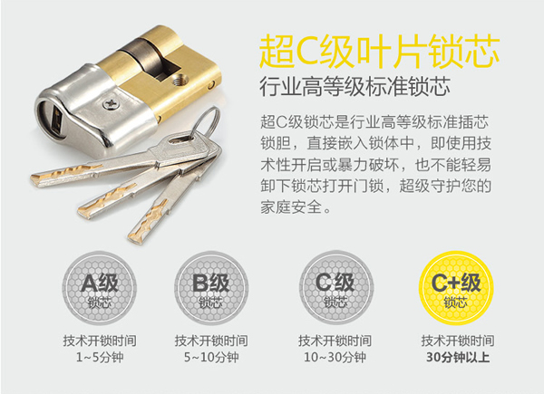 智能指紋密碼鎖品牌招商|智能感應(yīng)密碼門鎖安裝|房地產(chǎn)工程鎖質(zhì)量安全可靠的品牌選哪家？