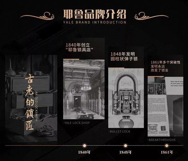 耶魯智能鎖讓更多家庭領略安全、便利、時尚的門鎖解決方案