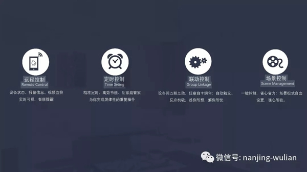 南京物聯的智慧家居、民宿、酒店、公寓解決方案