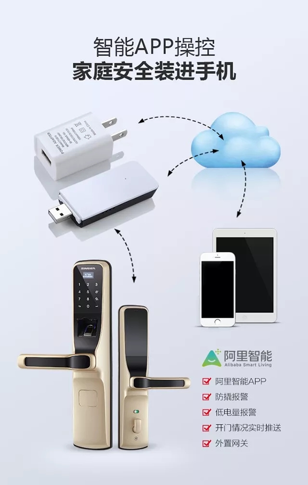 SINGEA思歌指紋防盜門(mén)鎖-密碼門(mén)鎖-刷卡門(mén)鎖-加盟思歌智能鎖誠(chéng)信品牌