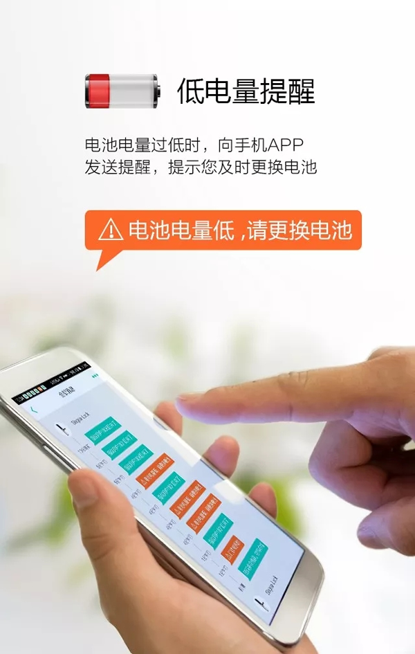 SINGEA思歌指紋防盜門(mén)鎖-密碼門(mén)鎖-刷卡門(mén)鎖-加盟思歌智能鎖誠(chéng)信品牌