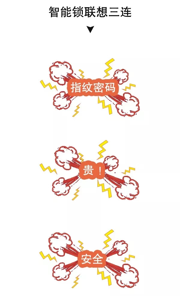 三星智能鎖新技能！驚喜等你來發現