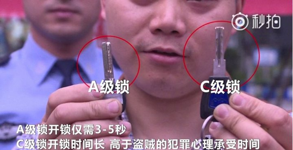 中控智能鎖告訴你為什么要安裝智能鎖