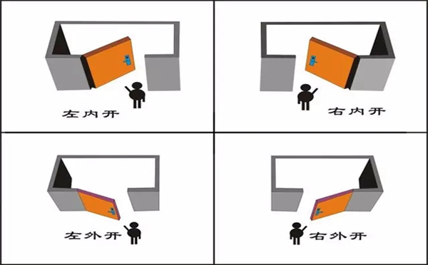 優點智能鎖告訴你安裝智能鎖前要做好的7件事