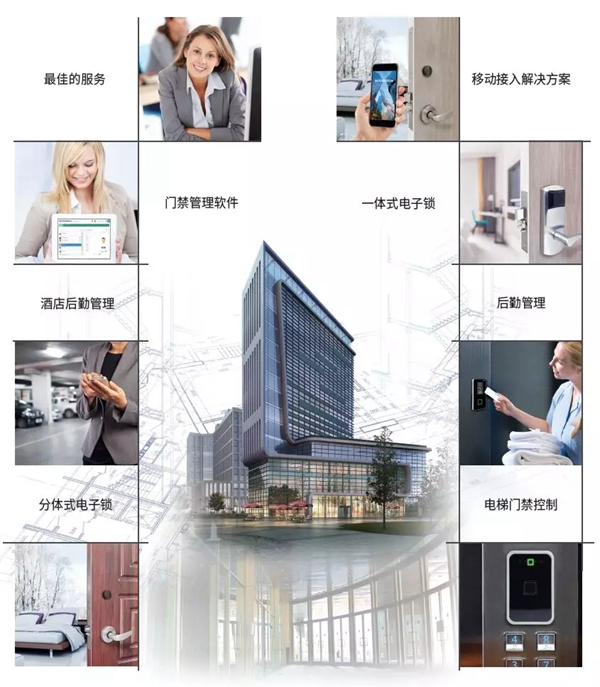 多瑪凱拔智能鎖：智能門控帶你進(jìn)入智能無憂生活