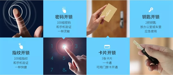 因特智能鎖榮獲紅棉獎·2018年度產品設計獎