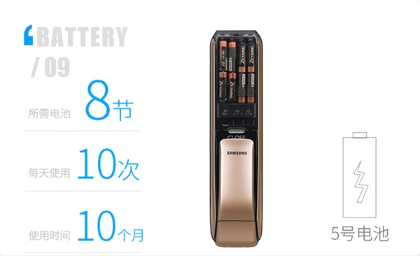 三星DP728智能鎖，帶給家庭安全和便利的生活體驗