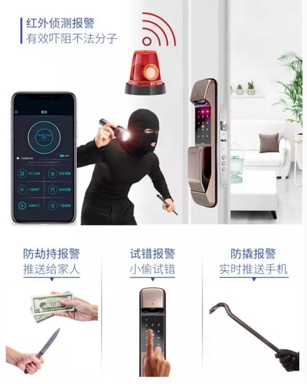 曼亞智能鎖黑色星期五價格直降，好禮買就送！