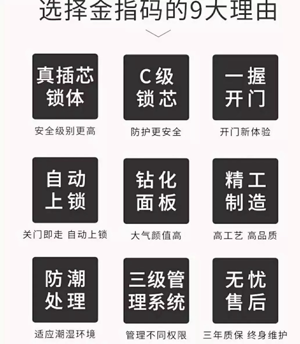 KSMAK金指碼智能鎖為每位用戶提供智能的安全保障