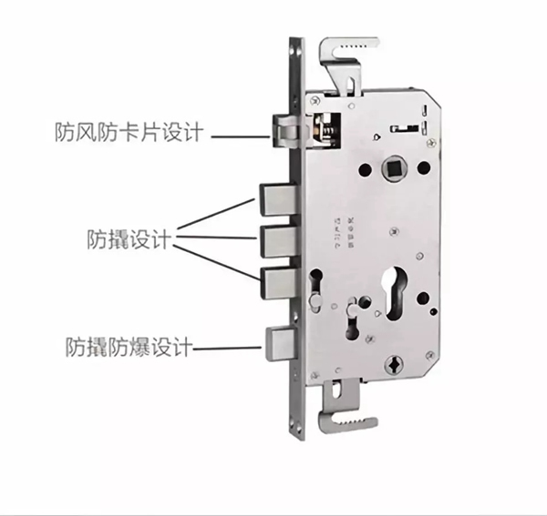 云碩智能鎖教你區(qū)別指紋鎖半自動與全自動