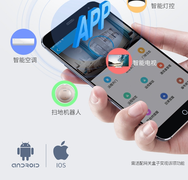 豪力士智能指紋鎖：無智能不生活的時代，你怎么能少一把智能鎖？