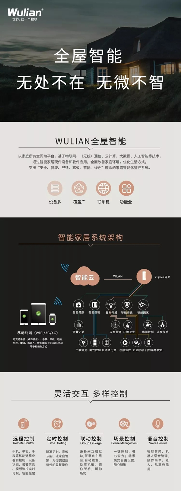 WULIAN南京物聯(lián)智能系統(tǒng)下的智慧生活