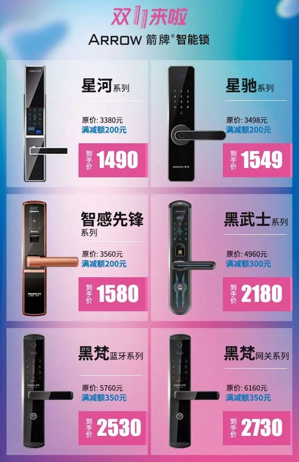 箭牌智能鎖上演購物狂歡，全國千城百店同步開啟等你來