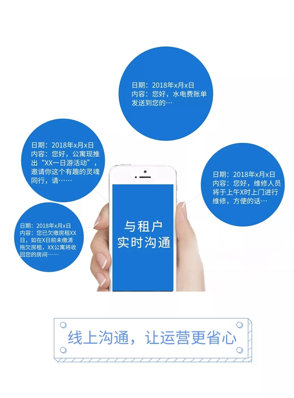 智能鎖經銷商大調查|摩力智能鎖為您打造精品公寓形象