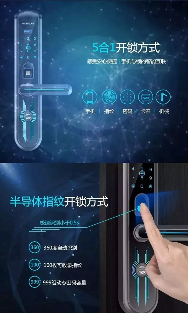 智能鎖經銷商大調查|箭牌智能鎖讓你在生活中減輕焦慮，減去一點煩惱