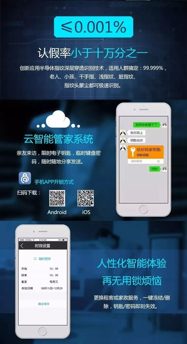 智能鎖經銷商大調查|箭牌智能鎖讓你在生活中減輕焦慮，減去一點煩惱